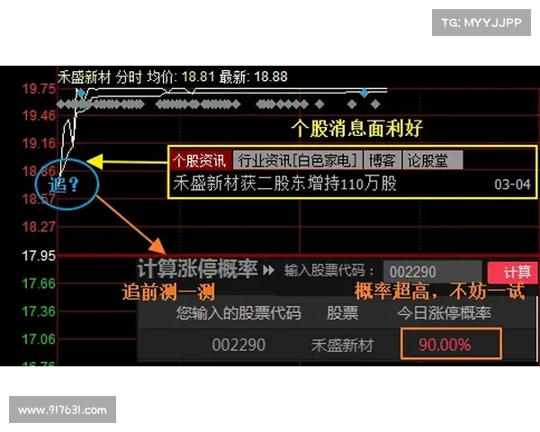 提高一发成功率的策略与技术分析在网球比赛中的关键作用