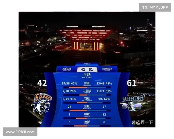 2025年NBA东部排名更新,强队竞争激烈季后赛形势扑朔迷离 2025年NBA东部排名更新,强队竞争激烈季后赛形势扑朔迷离