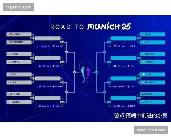 2024欧冠赛季球队阵容深度解析与豪门对决前瞻 2024欧冠赛季球队阵容深度解析与豪门对决前瞻