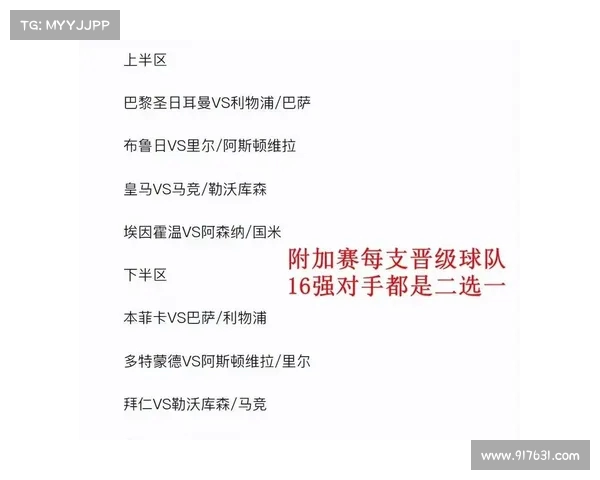 2024欧冠赛季球队阵容深度解析与豪门对决前瞻 2024欧冠赛季球队阵容深度解析与豪门对决前瞻